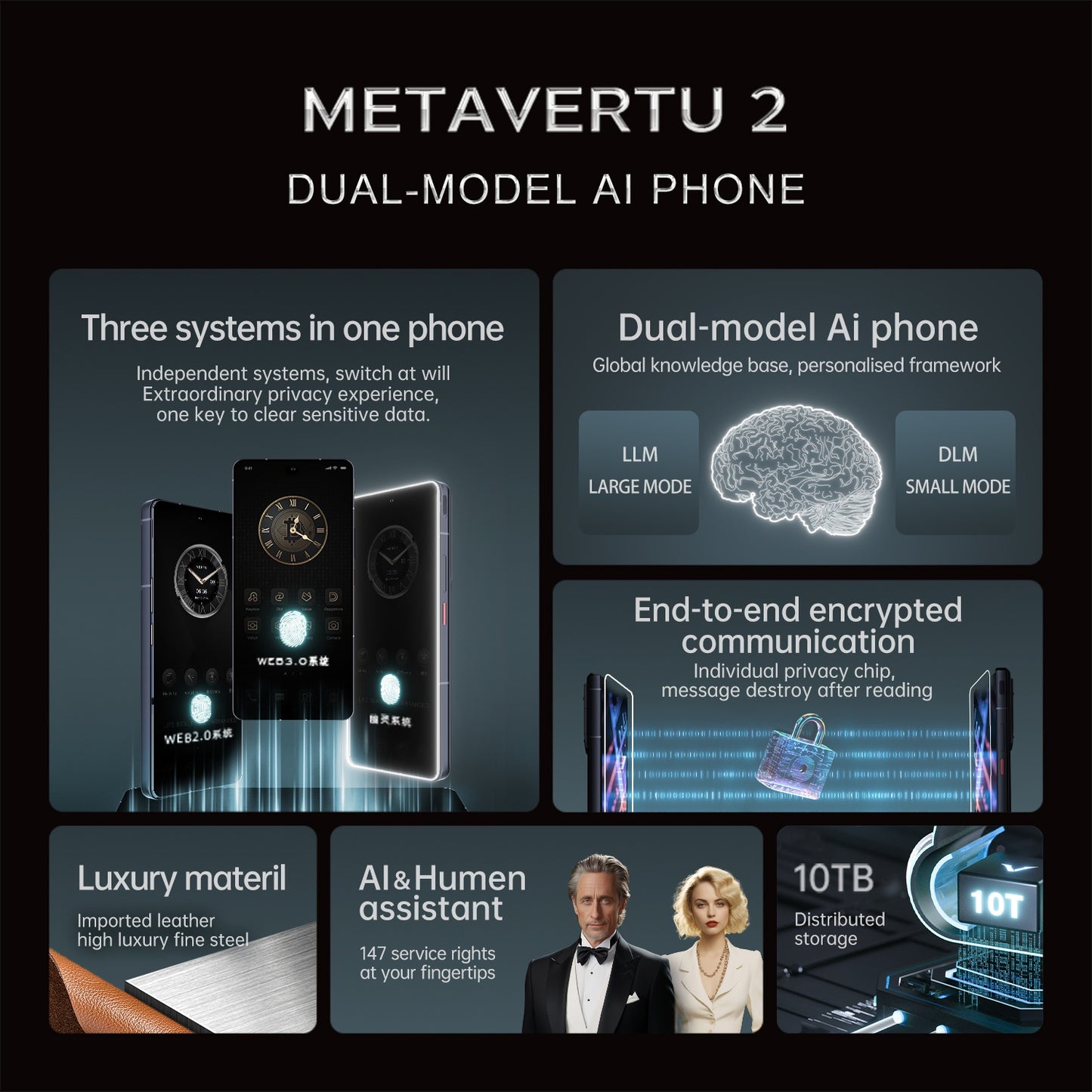METAVERTU 2 MAX SCREEN ALLIGATOR SKIN WEB3 AI PHONE – BLACK